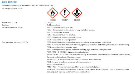 EC01050101G00006 HRANIFIX INDUSTRY - Contact Adhesive