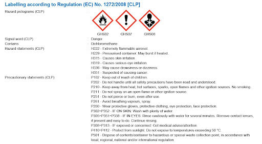 EC01050101G00007 HRANIFIX INDUSTRY - Contact Adhesive Spray