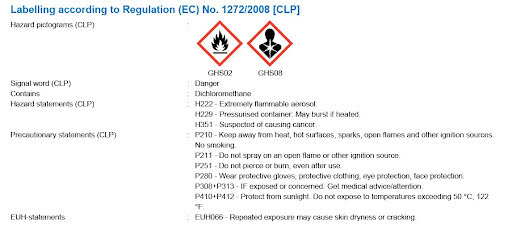 EC01050101G00011 HRANIFIX SMART - Contact Adhesive Spray