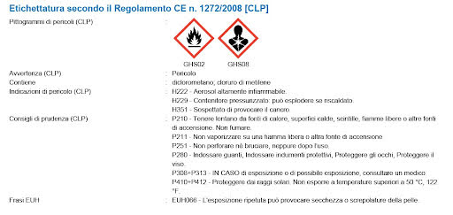 EC01050101G00011 HRANIFIX SMART - Contact Adhesive Spray