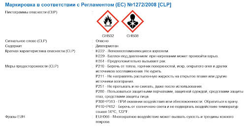 EC01050101G00011 HRANIFIX SMART - Contact Adhesive Spray