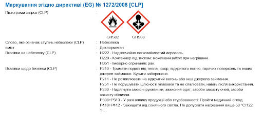 EC01050101G00009 HRANIFIX PREMIUM - Contact Adhesive Spray